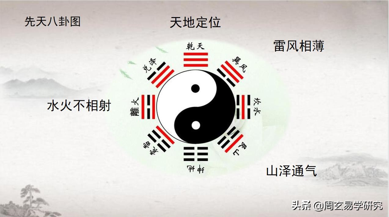 八字纯阴的女命