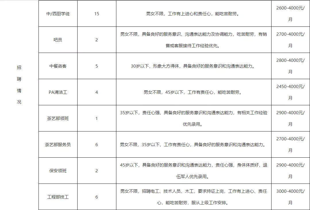 ycqq阳春人才招聘网（阳春高校毕业生专场）