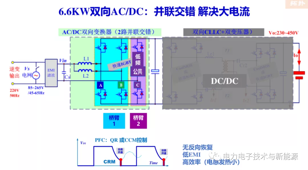 綯 (OBC)صԴ׮¼