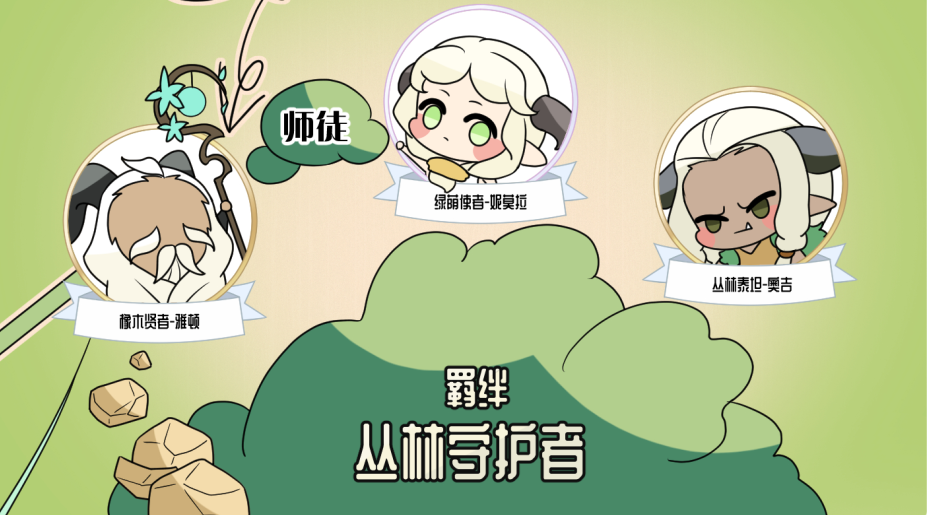 「远征笔记」伊索米亚英雄之间的那点事