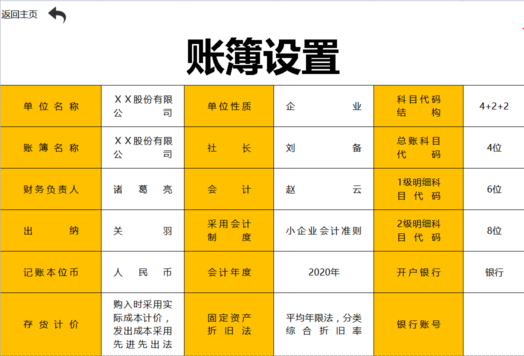 96年女会计王姐：终于把Excel会计账务处理系统做好了，内置函数