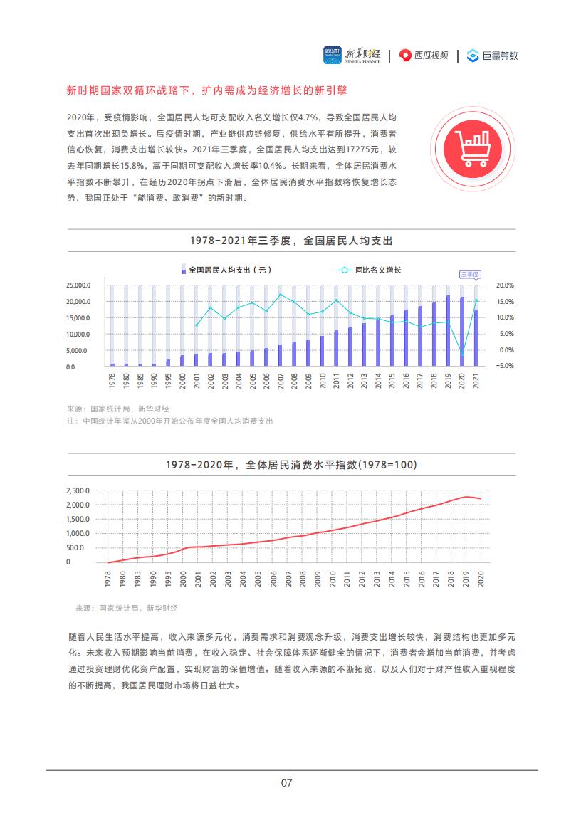 巨量算数：2021国民财富生活白皮书