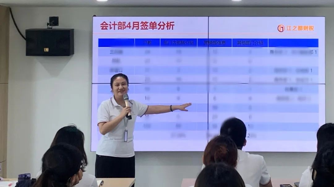 江之都财税集团管理层5月月度经营分析会圆满结束