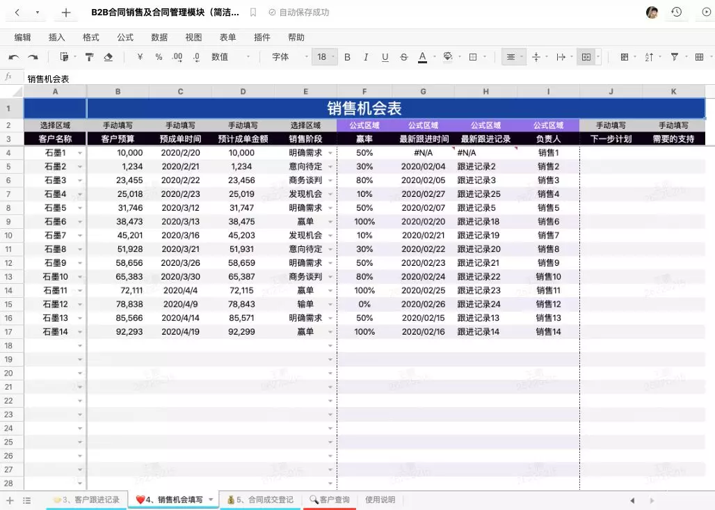 1 年业绩激增 700%，石墨文档销售团队的秘籍原来是这个