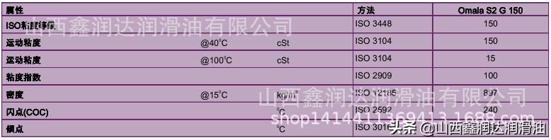 壳牌Shell齿轮油L-CKD68/150/220/320/460/680 可耐压Omala S2 G