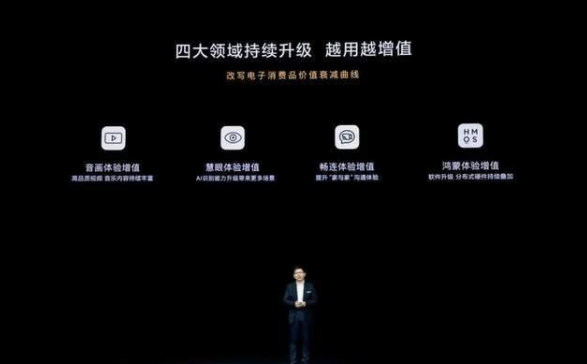 买电视一般送什么礼品