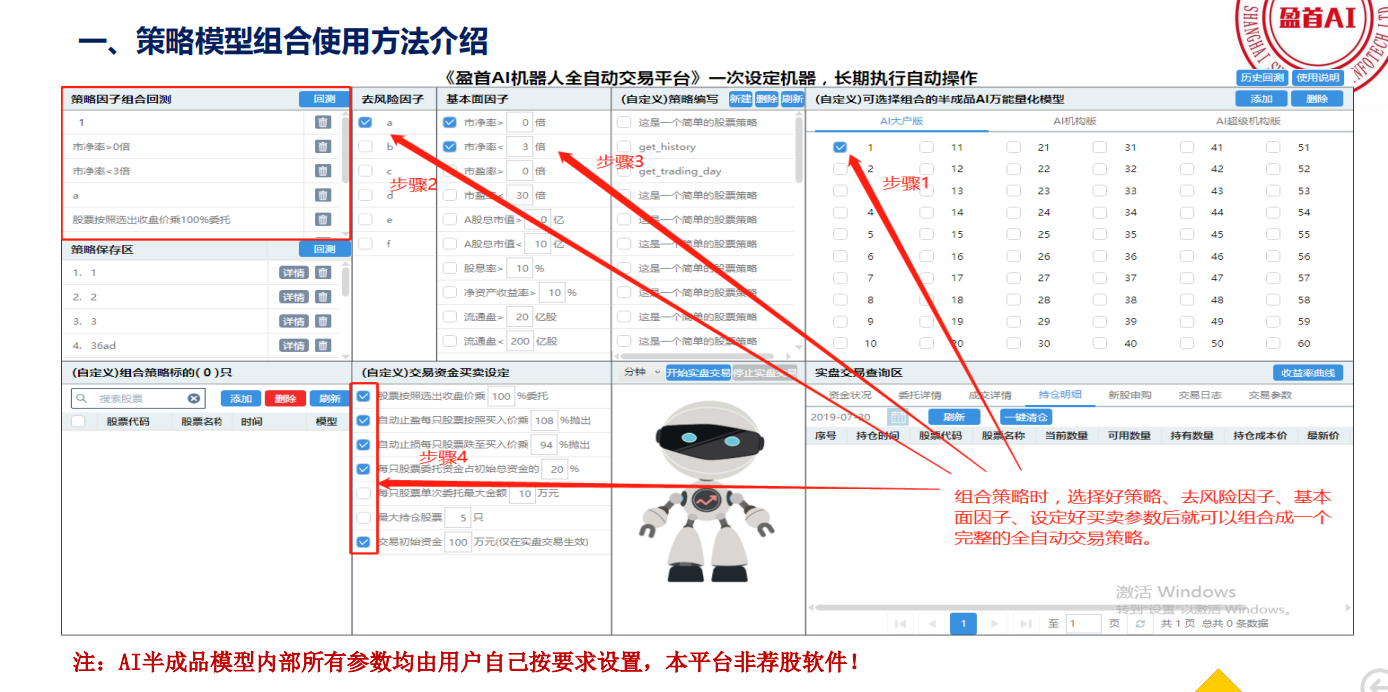 機(jī)會來了，量化交易恰逢其時(shí)