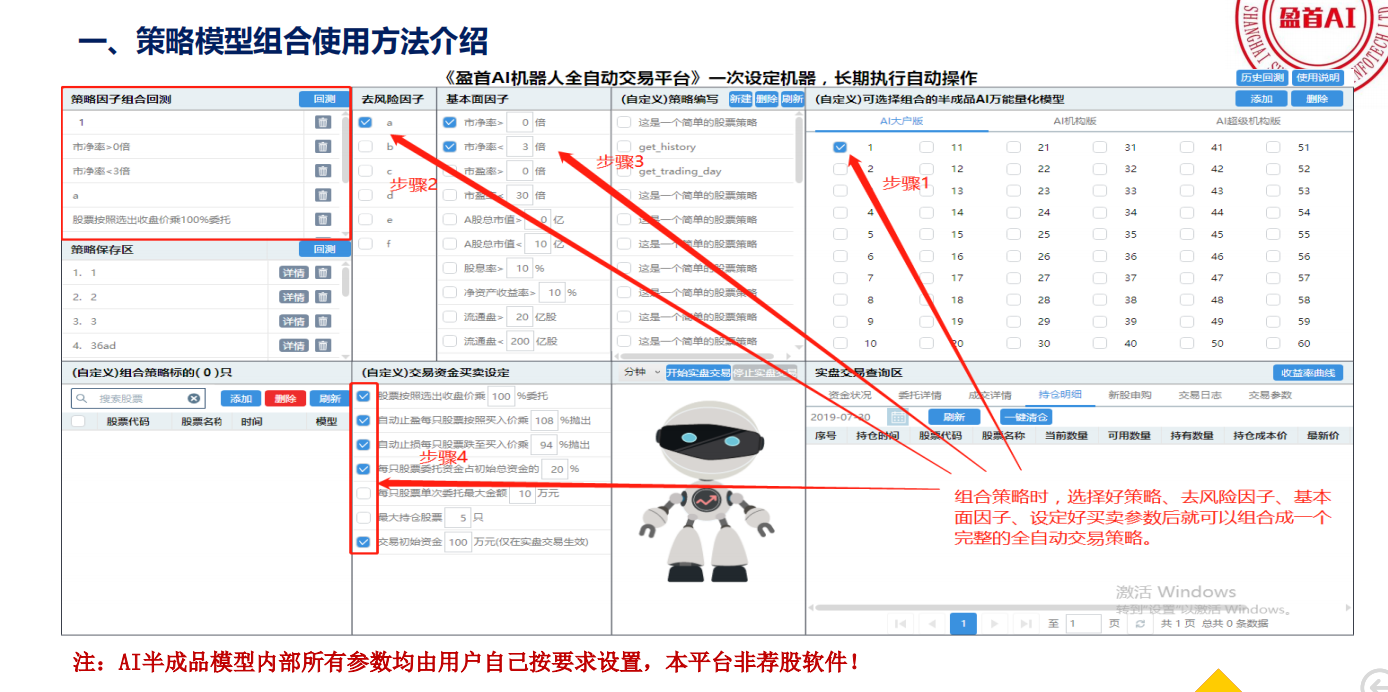 机会来了，量化交易恰逢其时