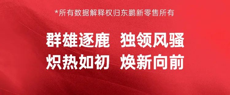 大滿貫｜東鵬瓷磚618捷報，從美好向更美好進階