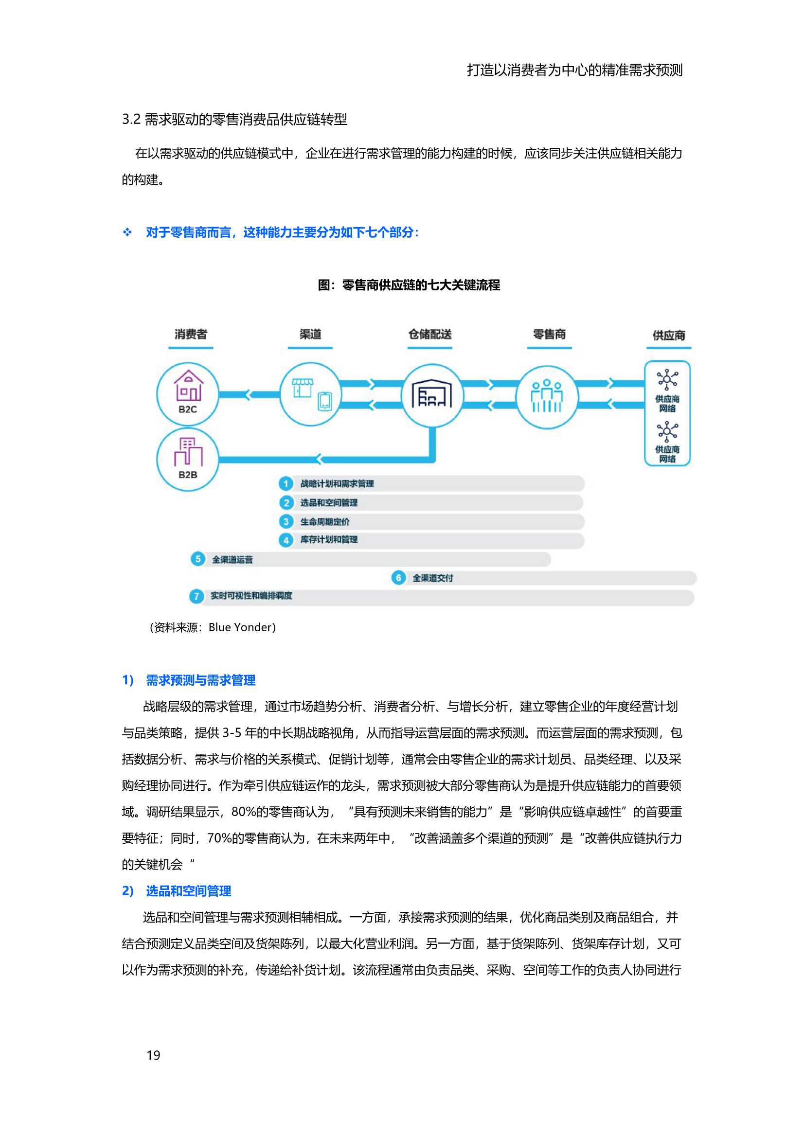 2021中国零售消费品行业供应链专项研究报告