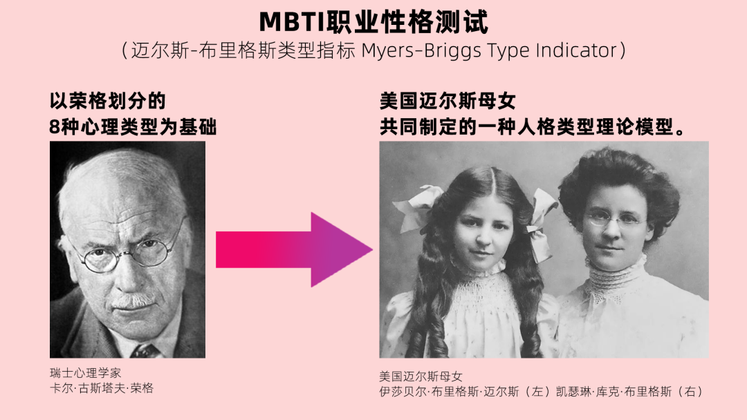 为啥一点也不科学的MBTI测试，有那么多人愿意信？