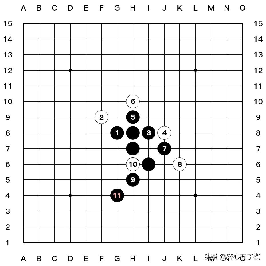 值得收藏的五子棋必胜棋型进攻路线演示37幅图