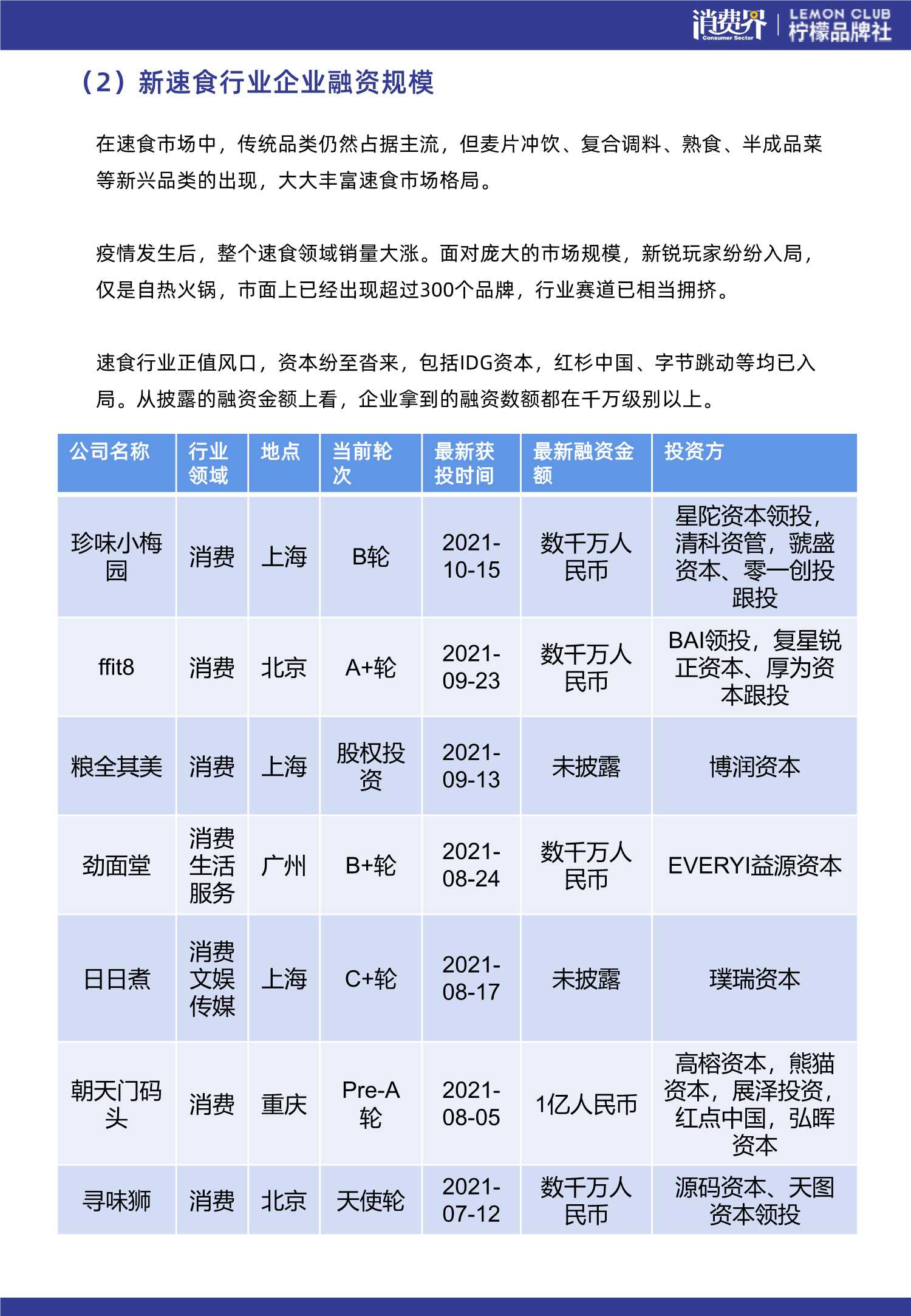 126页中国新品牌发展实录