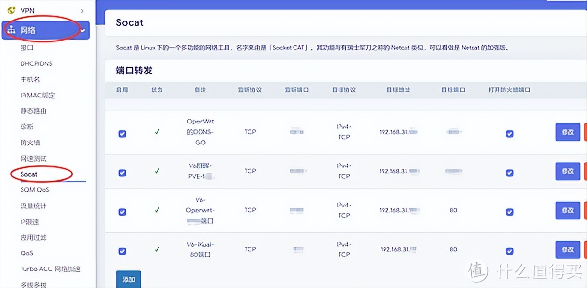 无公网IP？IPV6+DDNS+socat解君愁，通过IPV6外网访问群晖等内网
