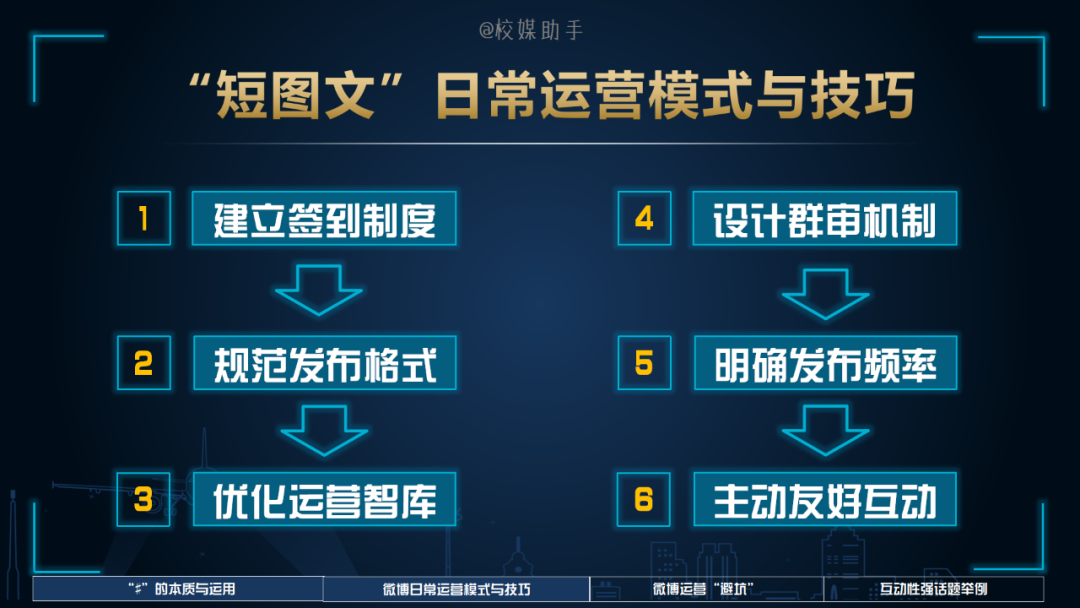 「技巧」微头条话题“#”的巨大魅力，让所有人成为你的粉丝