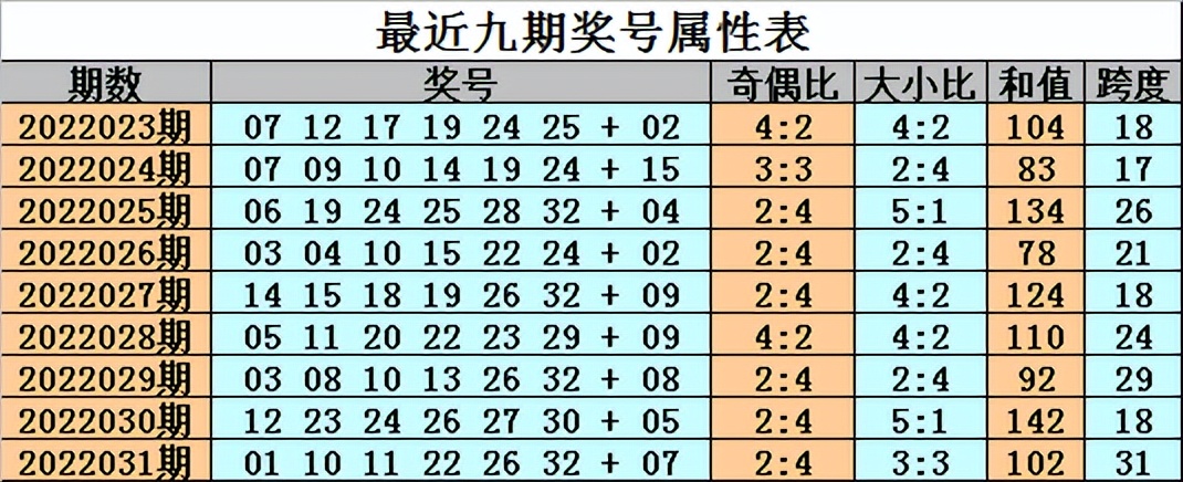 篮球热直播(金成第032期：小蓝今晚单挑08，红球首尾防07 33)