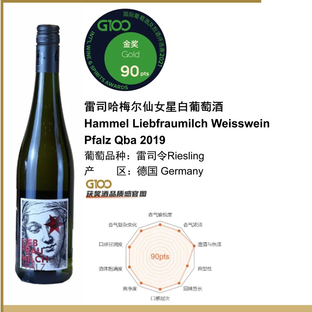 6.21武汉站选酒良机尽在江城！数百佳酿等您品鉴，大师班报名开启