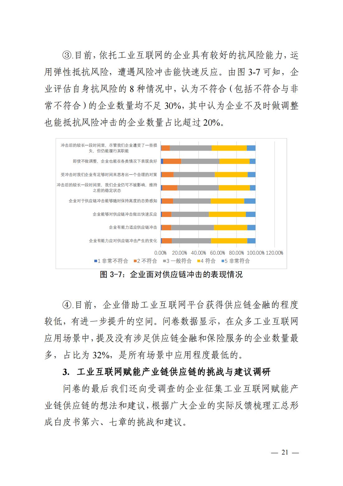 产业链供应链、工业互联网平台研究报告（观点清晰，案例翔实）