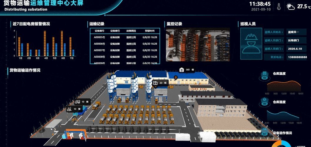 智慧物流解决方案，怎样利用互联网帮助物流企业降本增效？