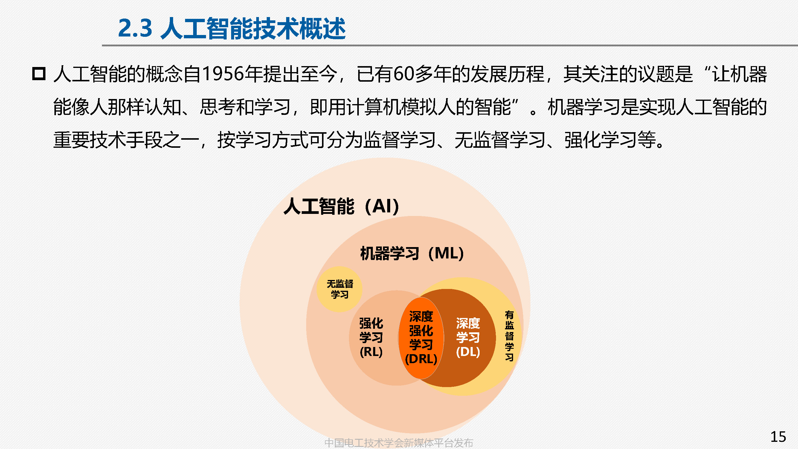 中國鐵科院副研究員張淼：車地協同的高鐵智能駕駛方案與關鍵技術