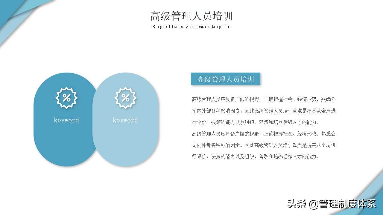 企业年度培训方案参考模板 (27页)