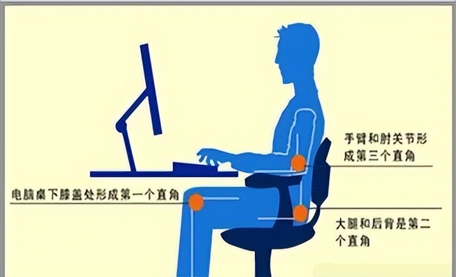 男同事都馋哭了，自费4000元打造超实用舒适工位