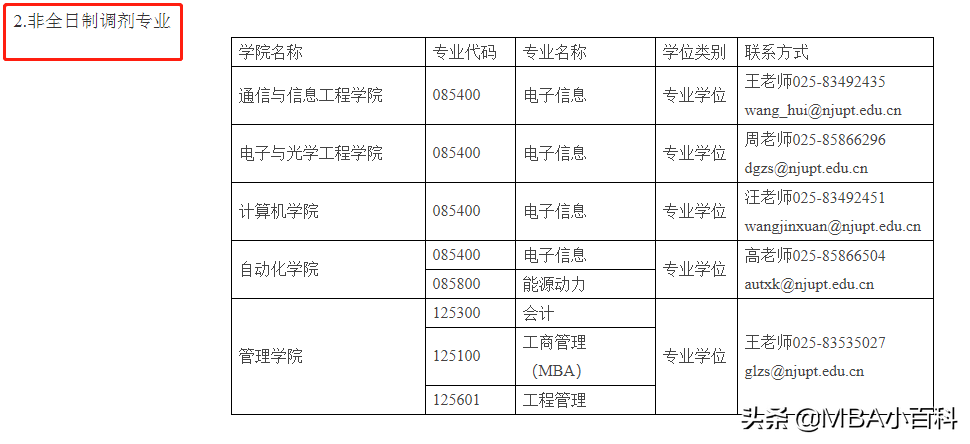MBA调剂院校信息汇总