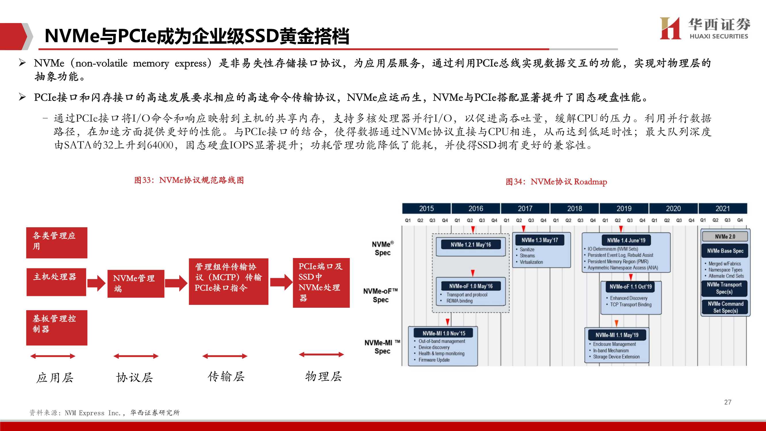 企业级SSD深度，三大替代构筑行业高增长，国产替代空间广阔