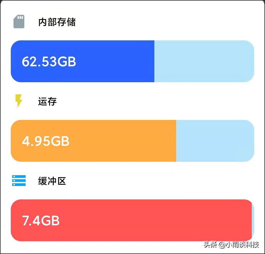 安卓手機如何徹底清理垃圾文件？詳細(xì)操作步驟和清理工具都在這里
