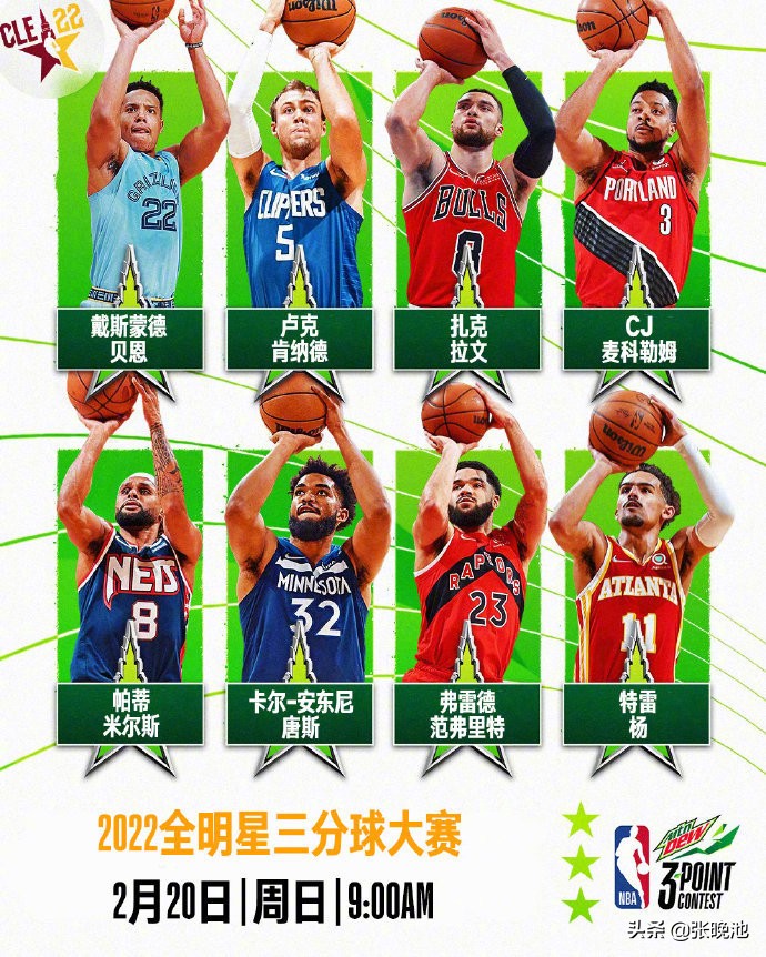 哪些地方卫视直播nba(央视不转，这4大平台直播NBA全明星3分 扣篮赛，字母哥出战技巧赛)