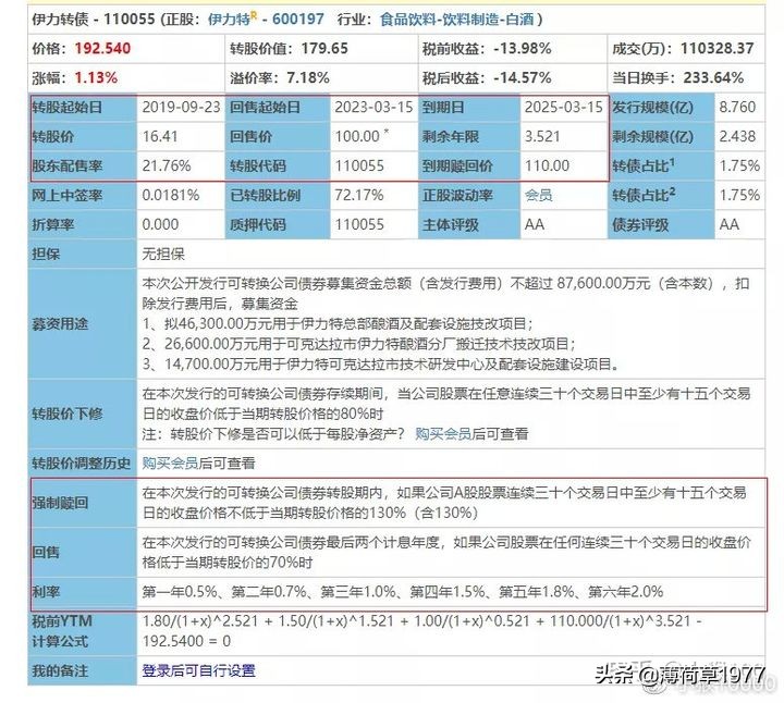 详解可转换公司债券