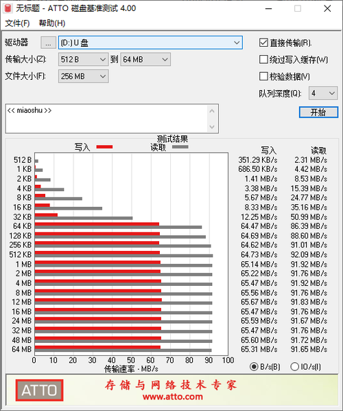 三星PRO Endurance高度耐用视频监控MicroSD存储卡2022款评测