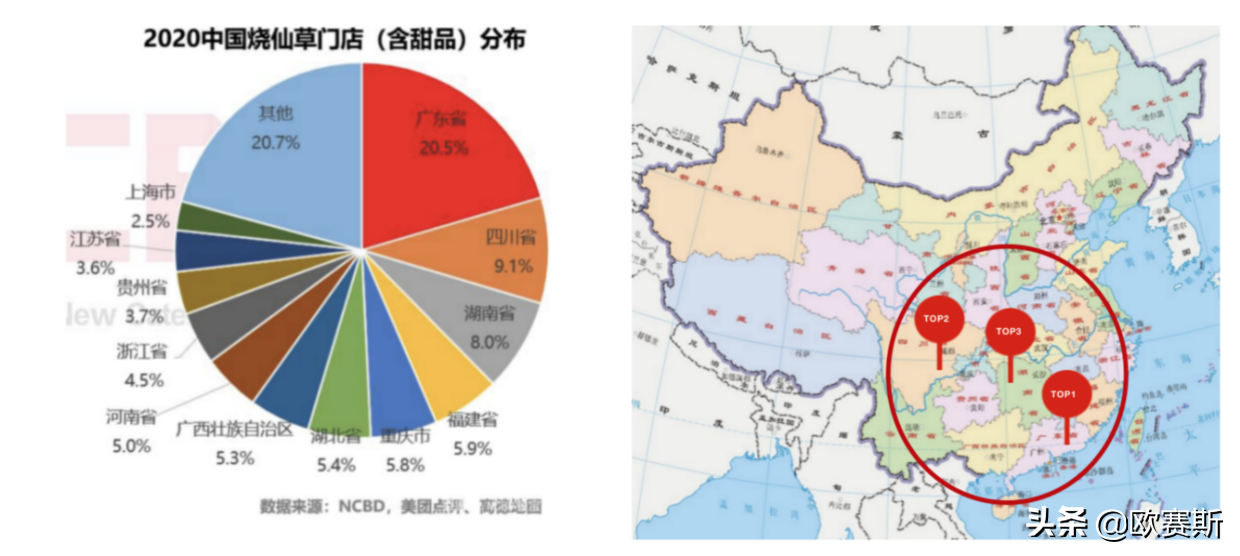 欧赛斯行业研究：仙草茶饮行业现状及代表性品牌分析