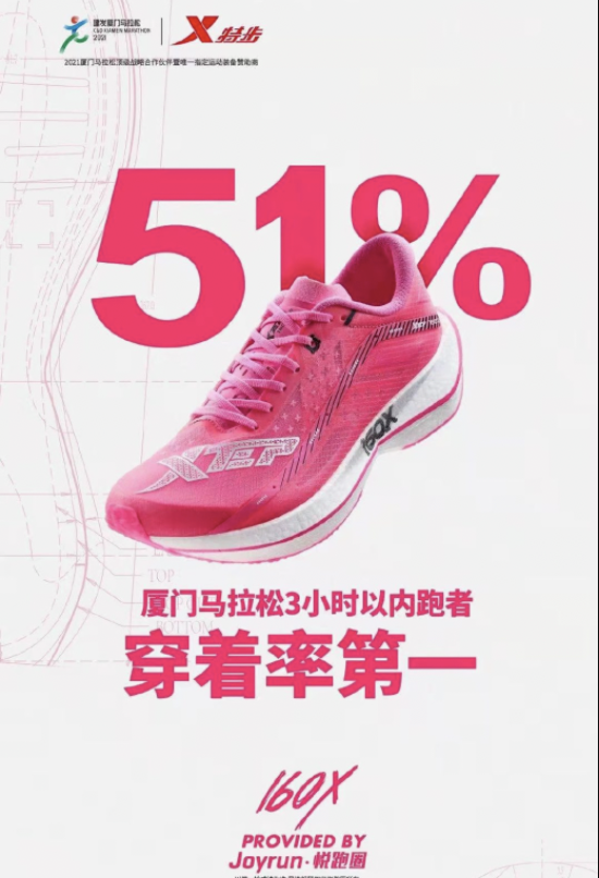 国产跑鞋品牌产品线介绍——国内马拉松之王特步