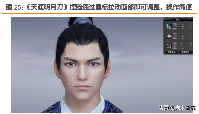 虚拟数字人行业深度研究：元宇宙的主角破圈而来