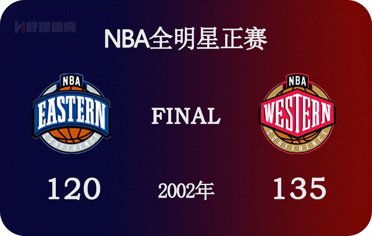 NBA录像高清回放视频(2002年NBA全明星正赛 全场高清录像)