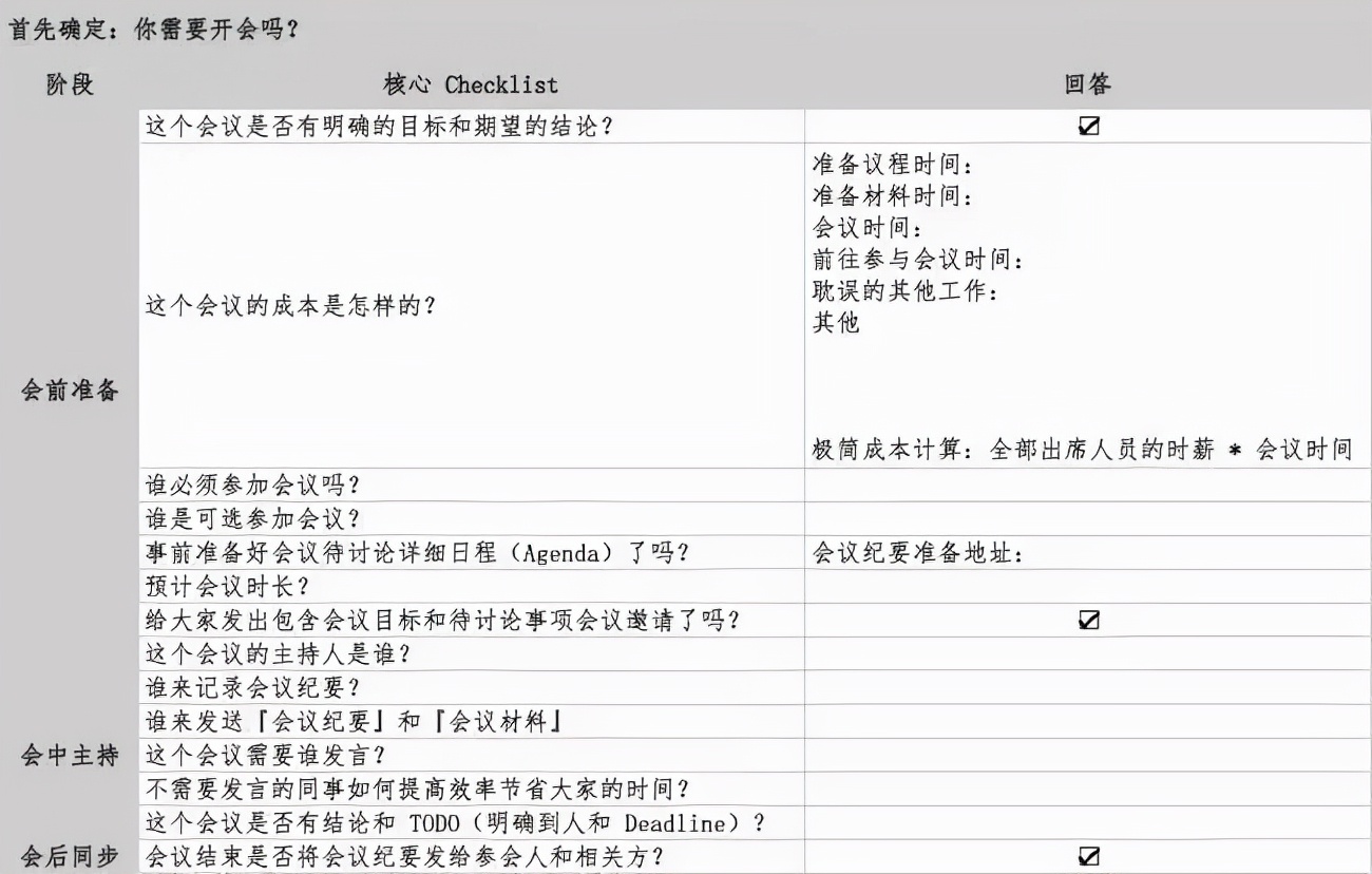 高效开会手册