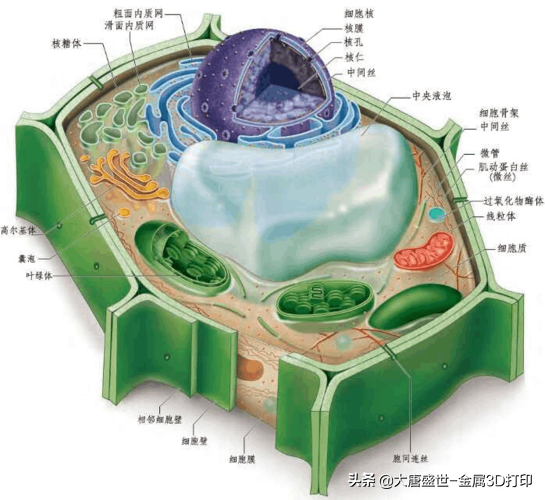 数控加工常用的材料介绍，这些材料都有哪些特点？