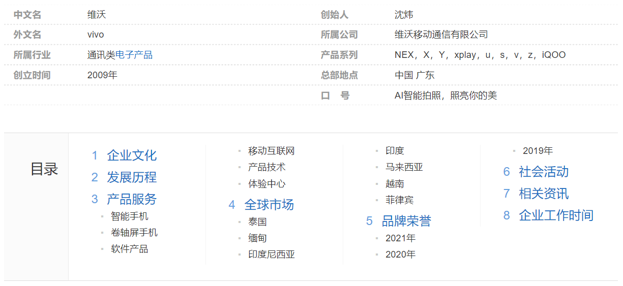 vivo中国智能手机品牌