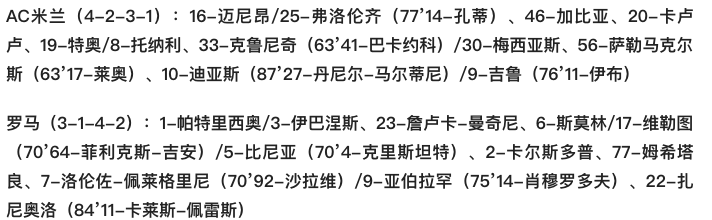 米兰3人(意甲-吉鲁点射破门 梅西亚斯莱奥建功 伊布失点 米兰3-1完胜9人罗马)