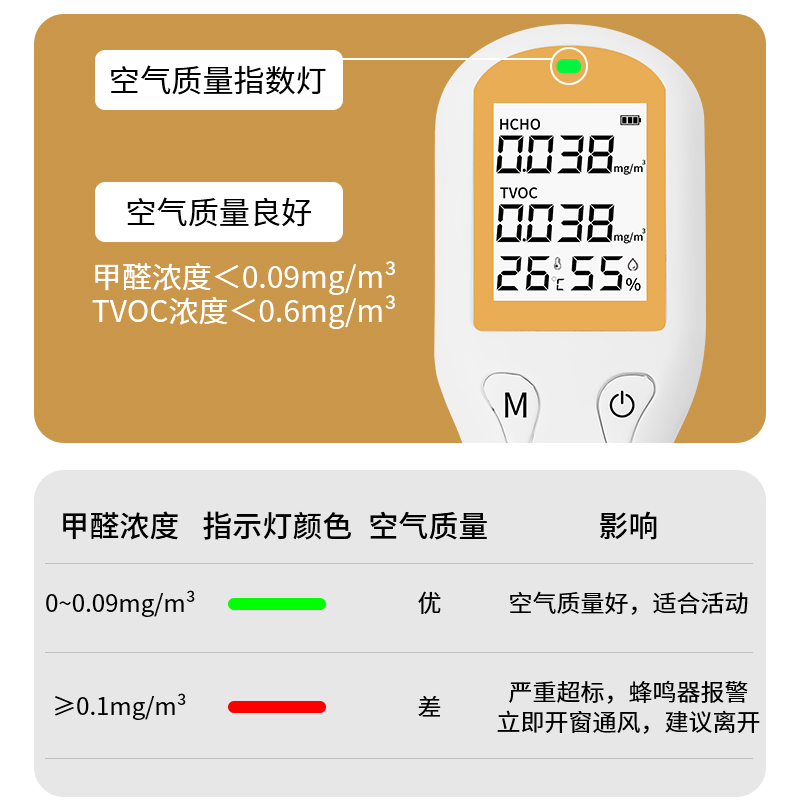 去除甲醛，要一直开窗通风吗？