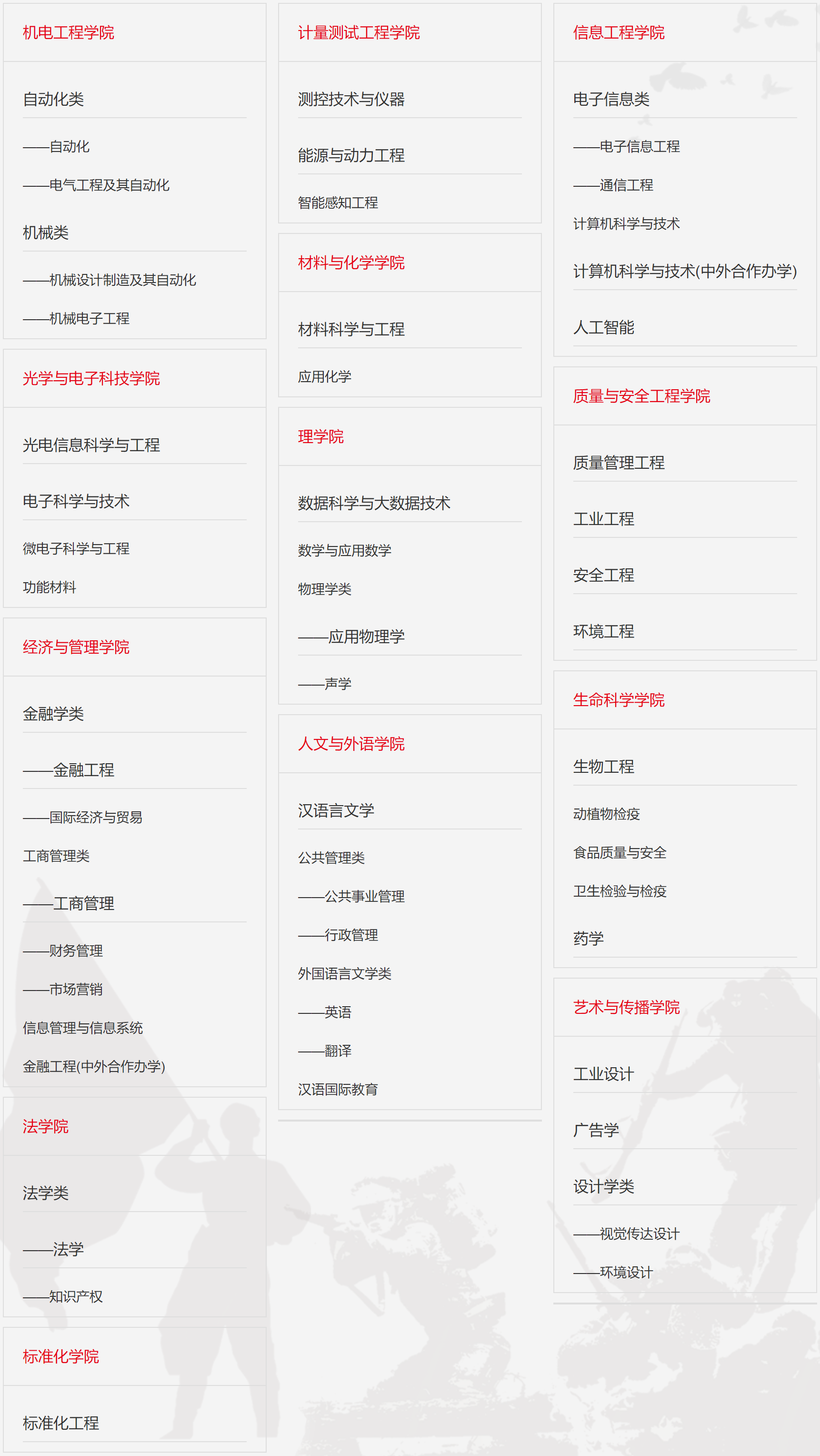 中国计量大学：不是“双一流”的中字头院校，选报也没有多大遗憾