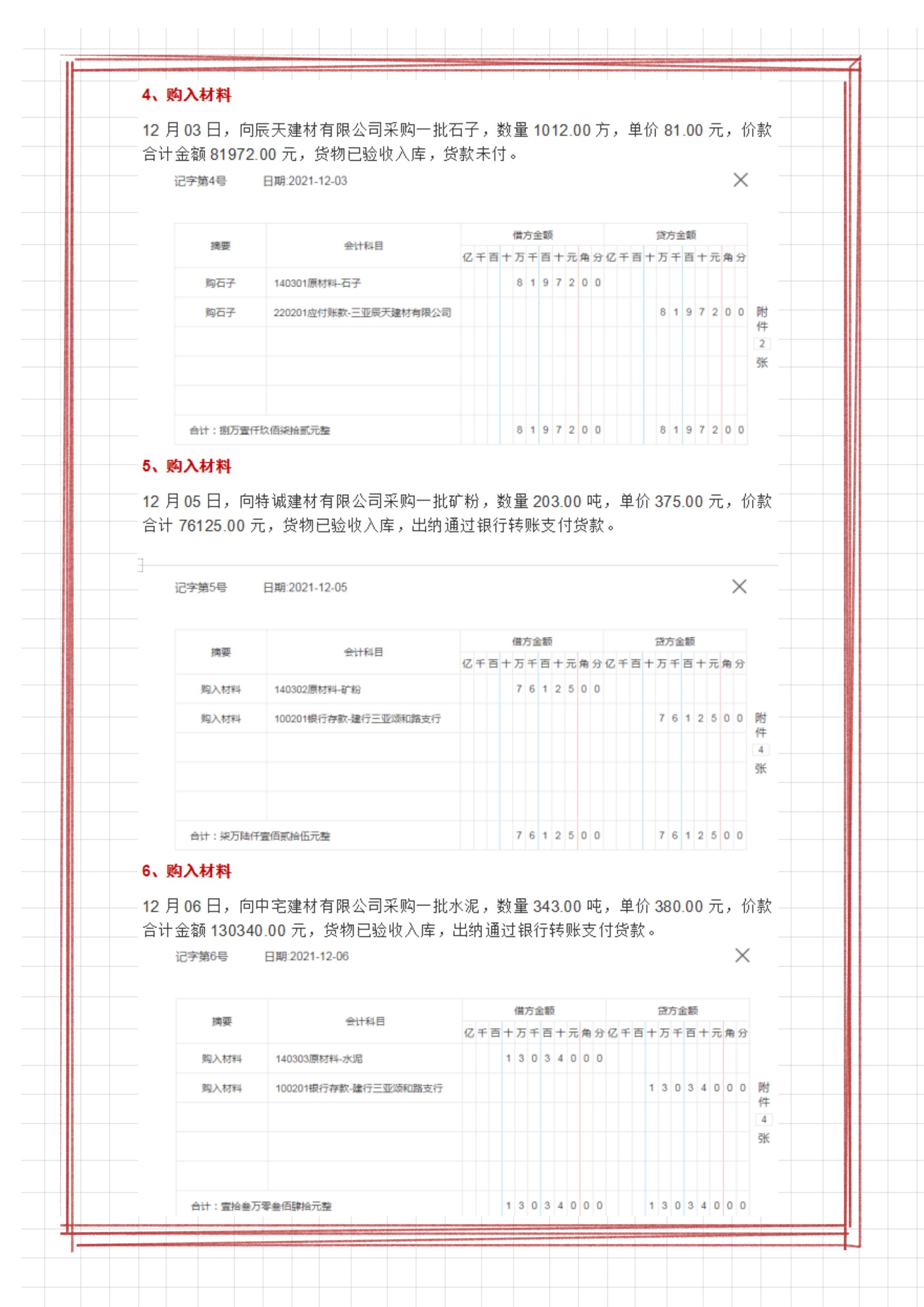 10年老会计整理：建筑材料公司会计分录全盘账，附58笔业务案例