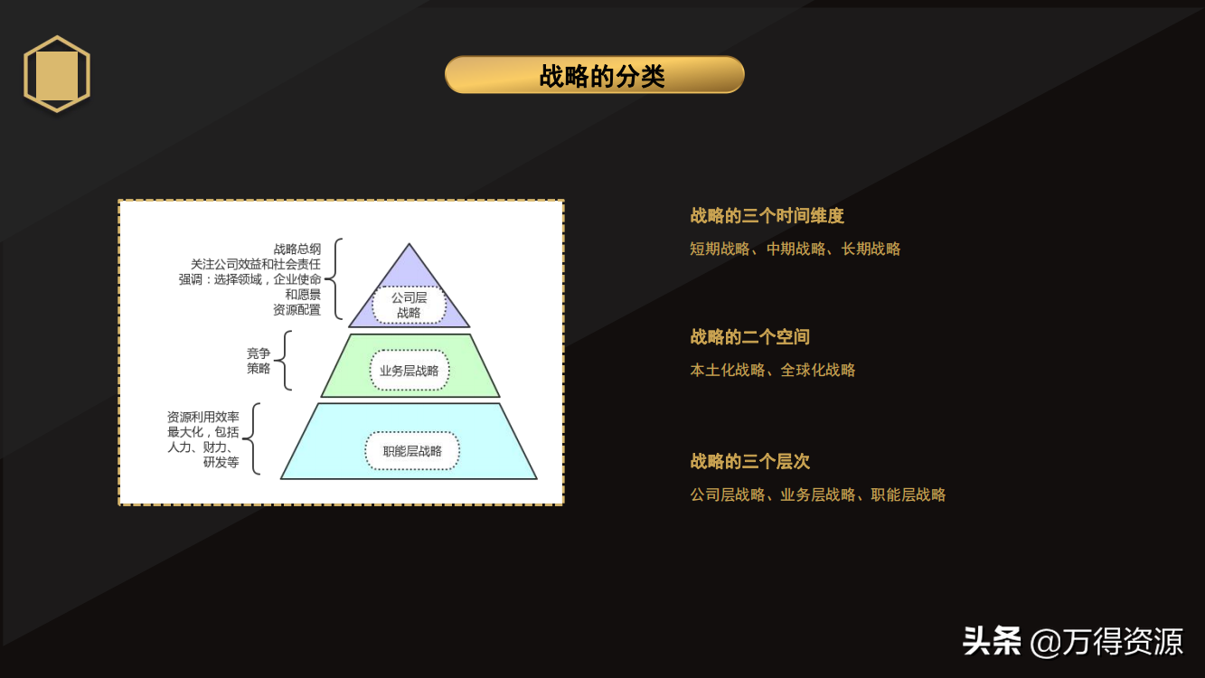 国企改革：从投融资平台到国有资本投资运营公司（地方企业转型）