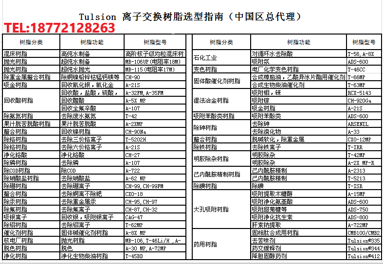 全球人造物重量首次超过总生物量