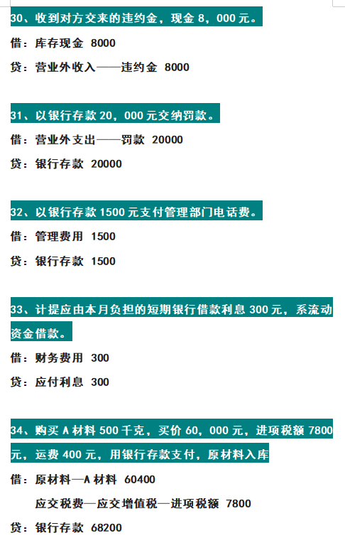 财务经理：连基本会计分录都不会一律不用，附100个会计分录案例