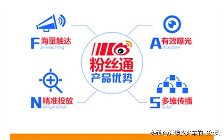 「11年互联网经验」2021年盘点，11类信息流广告渠道，自媒体必看
