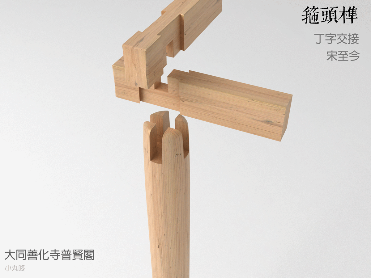 Adult-only national tide toys, pull bolts and loaded unlimited hair, can be  called China's unique Lego - laitimes