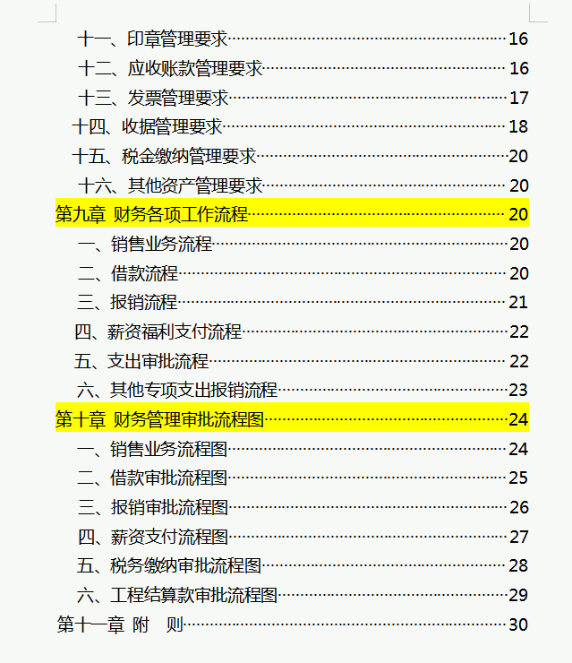 财务经理总结的，财务管理制度和流程图，流程清晰又全面