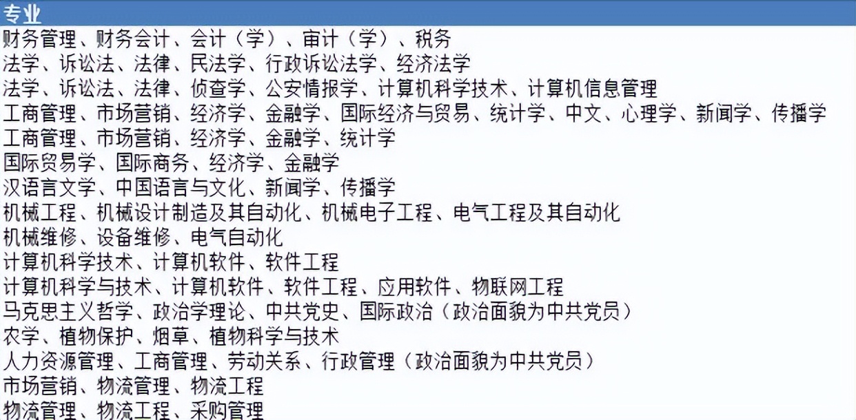 烟厂招聘（辽宁中国烟草公开招聘）